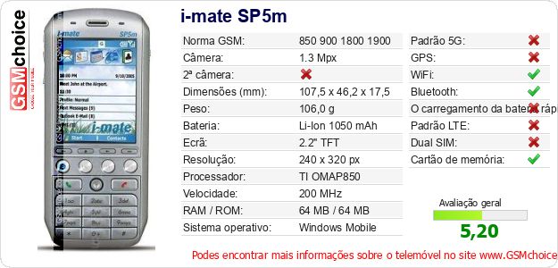 i-mate SP5m Especificações técnicas do telemóvel i-mate SP5m Especificações técnicas do telemóvel
