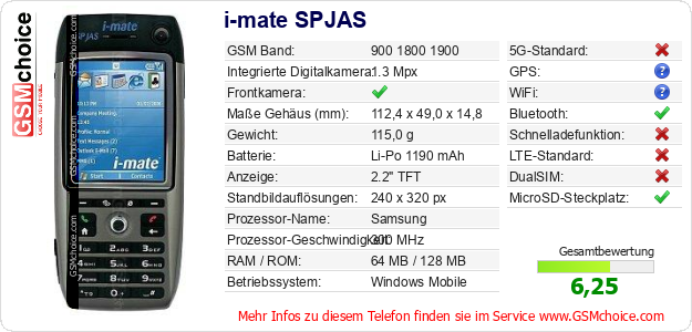 i-mate SPJAS technische Daten i-mate SPJAS technische Daten