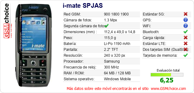 i-mate SPJAS Datos técnicos del móvil i-mate SPJAS Datos técnicos del móvil