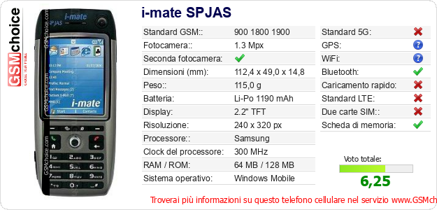 i-mate SPJAS Dati tecnici di telefono cellulare 