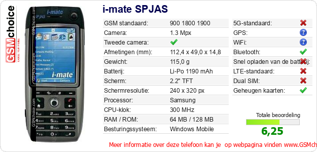 i-mate SPJAS Technische gegevens i-mate SPJAS Technische gegevens