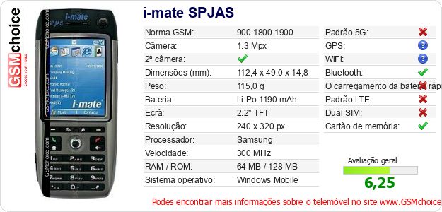 i-mate SPJAS Especificações técnicas do telemóvel 
