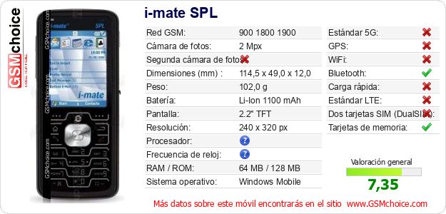i-mate SPL Datos técnicos del móvil 