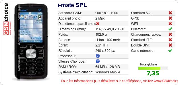 i-mate SPL Fiche technique