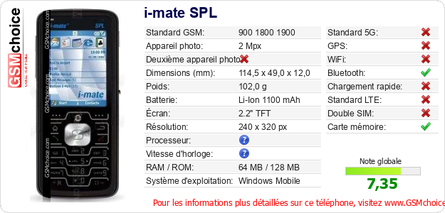 i-mate SPL Fiche technique