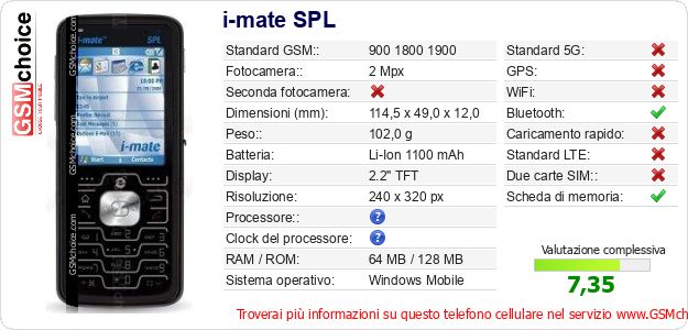 i-mate SPL Dati tecnici di telefono cellulare i-mate SPL Dati tecnici di telefono cellulare