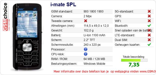 i-mate SPL Technische gegevens 