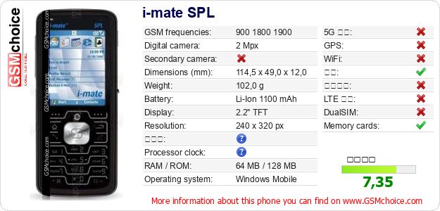 i-mate SPL 手机技术数据