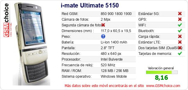 i-mate Ultimate 5150 Datos técnicos del móvil i-mate Ultimate 5150 Datos técnicos del móvil