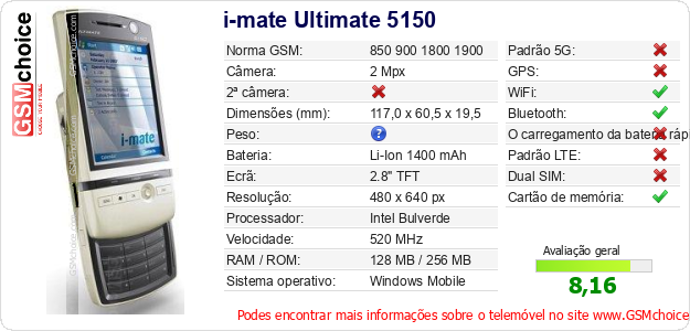 i-mate Ultimate 5150 Especificações técnicas do telemóvel i-mate Ultimate 5150 Especificações técnicas do telemóvel
