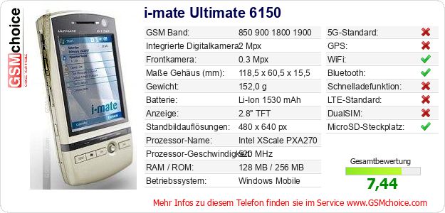 i-mate Ultimate 6150 technische Daten i-mate Ultimate 6150 technische Daten