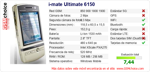 i-mate Ultimate 6150 Datos técnicos del móvil 