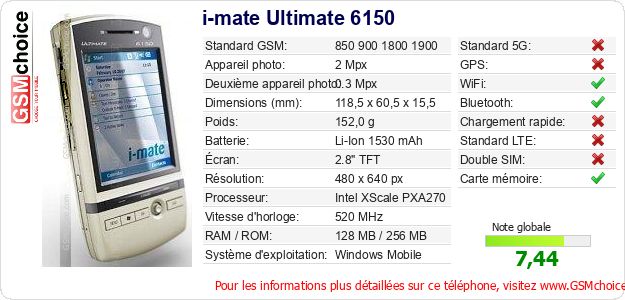 i-mate Ultimate 6150 Fiche technique i-mate Ultimate 6150 Fiche technique