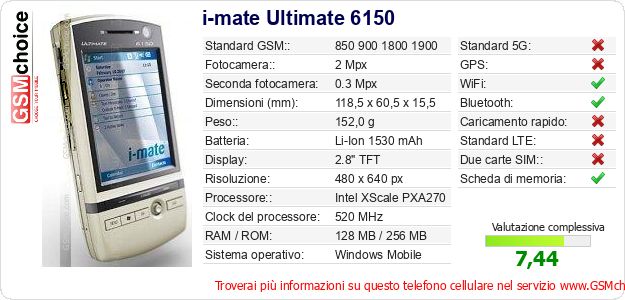 i-mate Ultimate 6150 Dati tecnici di telefono cellulare i-mate Ultimate 6150 Dati tecnici di telefono cellulare