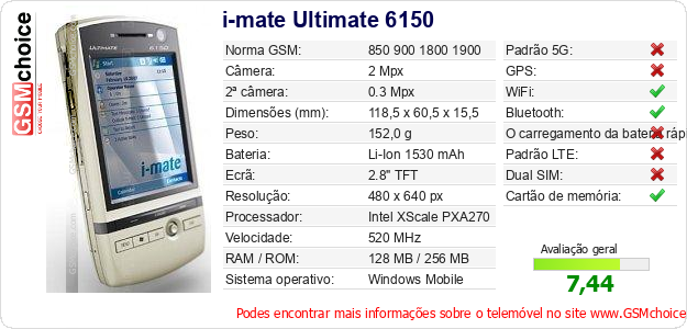 i-mate Ultimate 6150 Especificações técnicas do telemóvel 