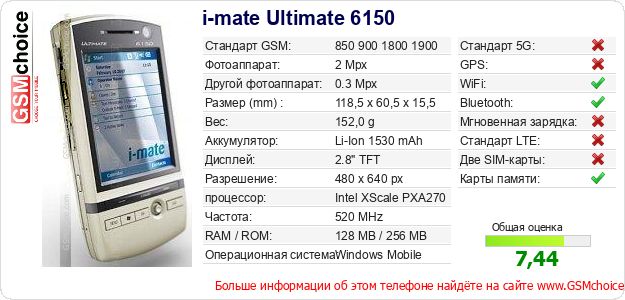 i-mate Ultimate 6150 Технические данные телефона i-mate Ultimate 6150 Технические данные телефона