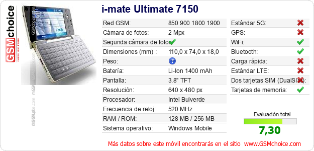 i-mate Ultimate 7150 Datos técnicos del móvil 