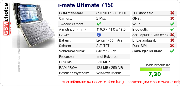 i-mate Ultimate 7150 Technische gegevens 