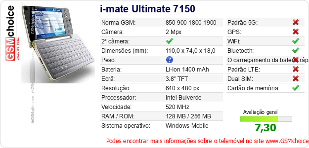 i-mate Ultimate 7150 Especificações técnicas do telemóvel 