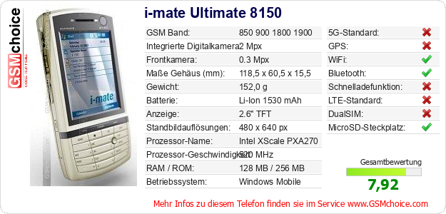 i-mate Ultimate 8150 technische Daten i-mate Ultimate 8150 technische Daten