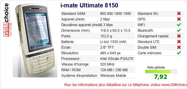 i-mate Ultimate 8150 Fiche technique i-mate Ultimate 8150 Fiche technique