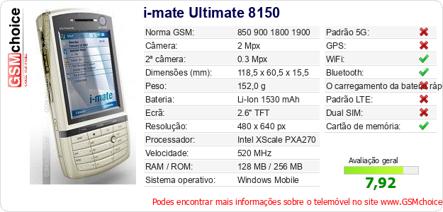 i-mate Ultimate 8150 Especificações técnicas do telemóvel i-mate Ultimate 8150 Especificações técnicas do telemóvel