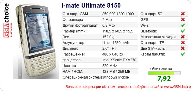i-mate Ultimate 8150 Технические данные телефона i-mate Ultimate 8150 Технические данные телефона