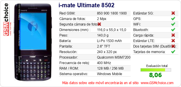 i-mate Ultimate 8502 Datos técnicos del móvil 