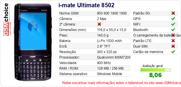 i-mate Ultimate 8502 Especificações técnicas do telemóvel 