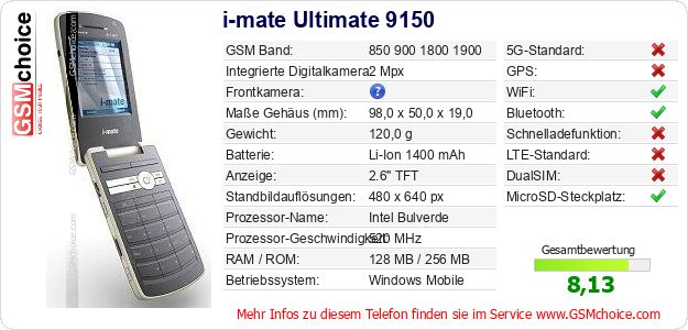 i-mate Ultimate 9150 technische Daten i-mate Ultimate 9150 technische Daten