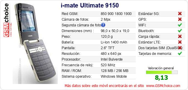 i-mate Ultimate 9150 Datos técnicos del móvil i-mate Ultimate 9150 Datos técnicos del móvil