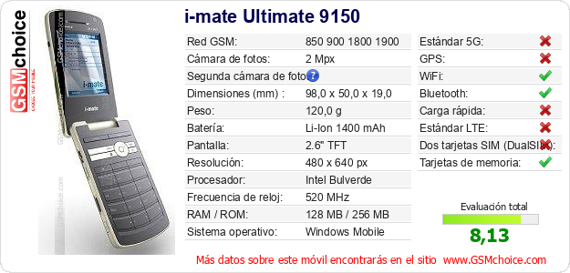 i-mate Ultimate 9150 Datos técnicos del móvil 