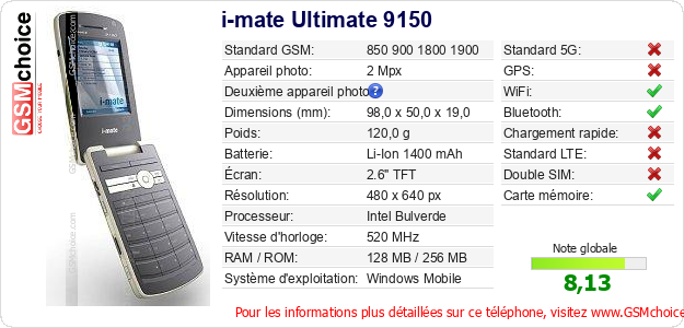 i-mate Ultimate 9150 Fiche technique