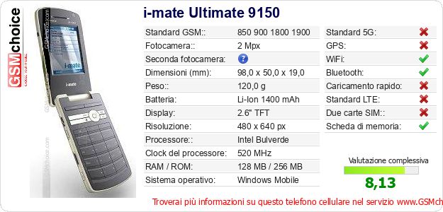 i-mate Ultimate 9150 Dati tecnici di telefono cellulare i-mate Ultimate 9150 Dati tecnici di telefono cellulare