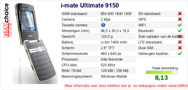 i-mate Ultimate 9150 Technische gegevens 