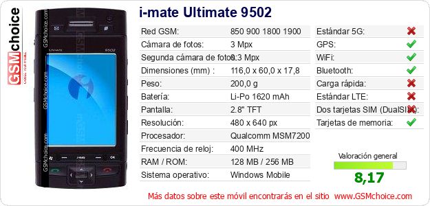 i-mate Ultimate 9502 Datos técnicos del móvil i-mate Ultimate 9502 Datos técnicos del móvil
