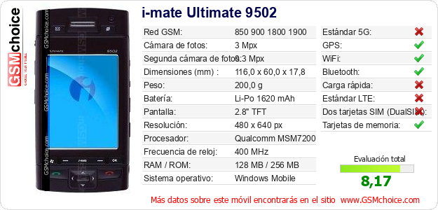 i-mate Ultimate 9502 Datos técnicos del móvil 