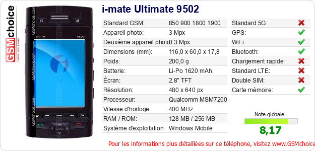 i-mate Ultimate 9502 Fiche technique i-mate Ultimate 9502 Fiche technique