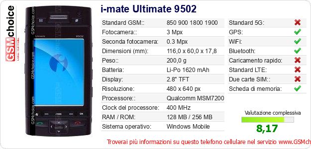 i-mate Ultimate 9502 Dati tecnici di telefono cellulare i-mate Ultimate 9502 Dati tecnici di telefono cellulare