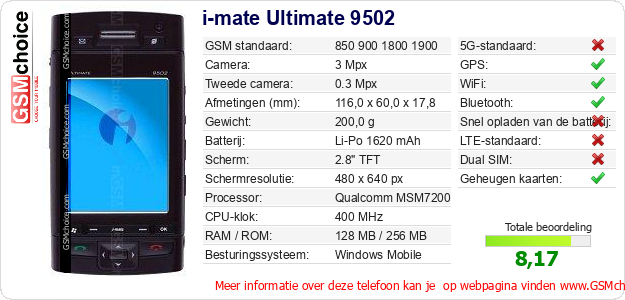 i-mate Ultimate 9502 Technische gegevens 