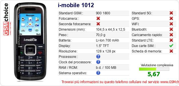 i-mobile 1012 Dati tecnici di telefono cellulare i-mobile 1012 Dati tecnici di telefono cellulare
