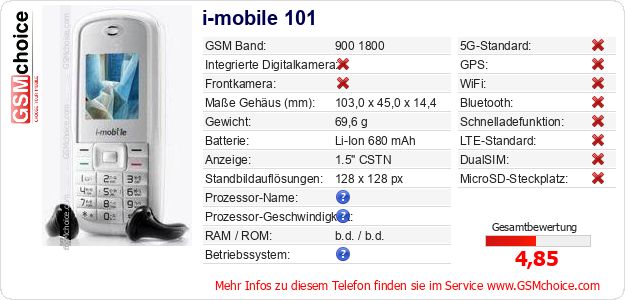 i-mobile 101 technische Daten i-mobile 101 technische Daten