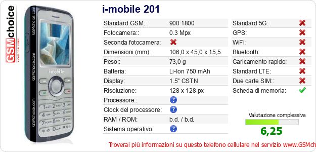 i-mobile 201 Dati tecnici di telefono cellulare i-mobile 201 Dati tecnici di telefono cellulare