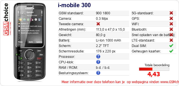 i-mobile 300 Technische gegevens i-mobile 300 Technische gegevens