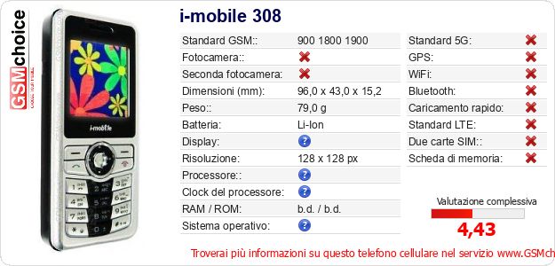 i-mobile 308 Dati tecnici di telefono cellulare i-mobile 308 Dati tecnici di telefono cellulare