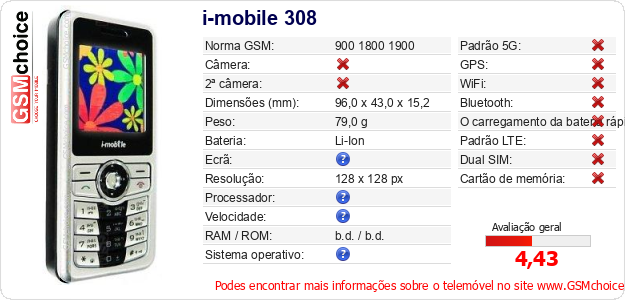 i-mobile 308 Especificações técnicas do telemóvel 
