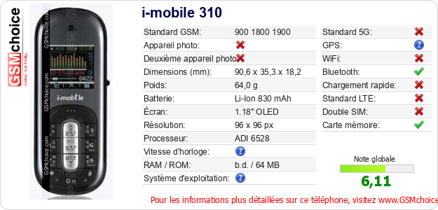 i-mobile 310 Fiche technique
