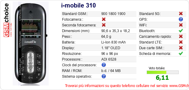 i-mobile 310 Dati tecnici di telefono cellulare 