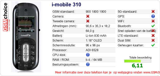i-mobile 310 Technische gegevens 