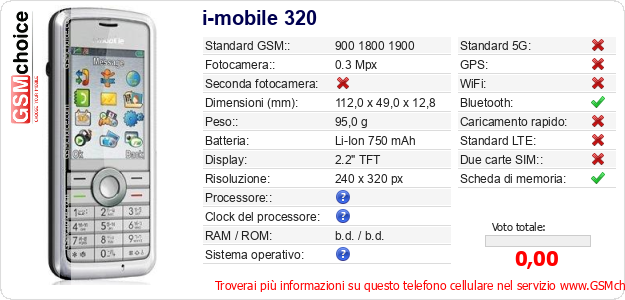 i-mobile 320 Dati tecnici di telefono cellulare 